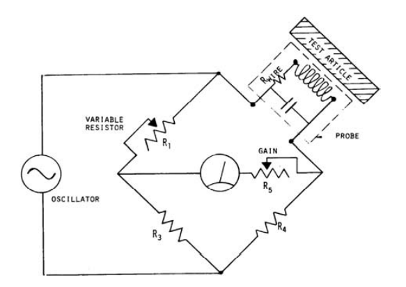 Circuito simplificado de detector de trincas