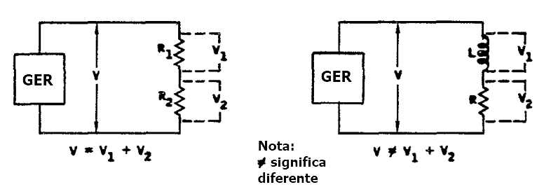 circuito com duas resistncia em serie e depois bobina com resistncia