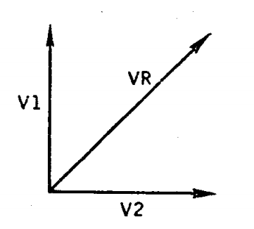 voltagem resultante de v1 e v2