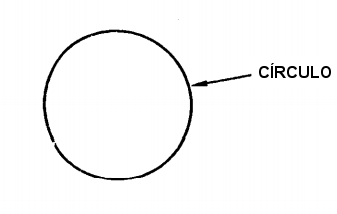 circulo, anel