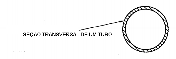 tubo vazado