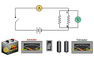 circuito paralelo com voltimetro