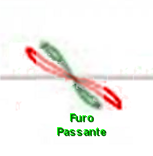 Figura