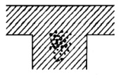 micro