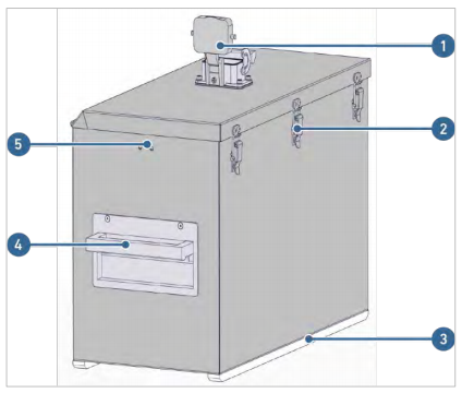 battery housing