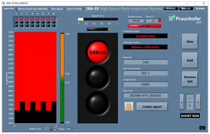 calibration data unbalanced