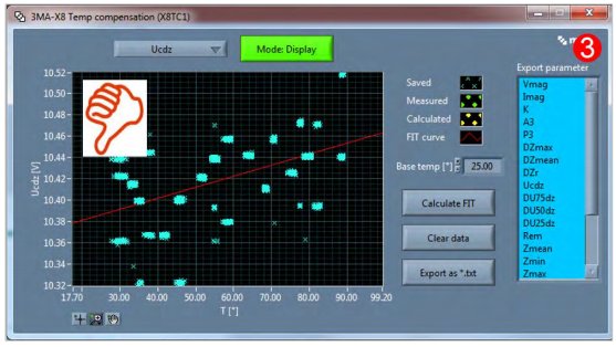 temperature compensatio 7