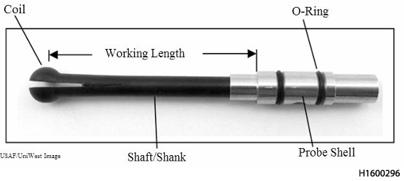 Sonda de Inspeção de Furos Típica Sonda de Inspeção de Furos Típica