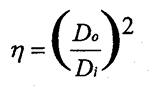 fill factor