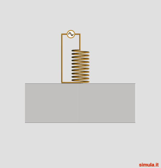 Profundidade Padrão de Penetração Profundidade Padrão de Penetração