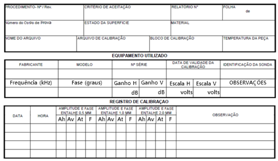 Registro de Calibração