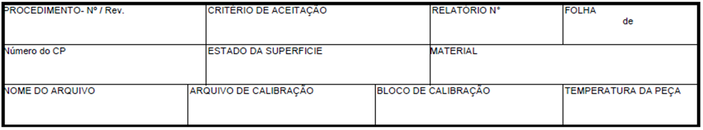 Cabealho do Formulrio de Registro de Resultados