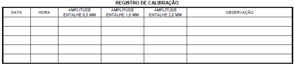 Formulario de Registro de Resultados - CALIBRAO